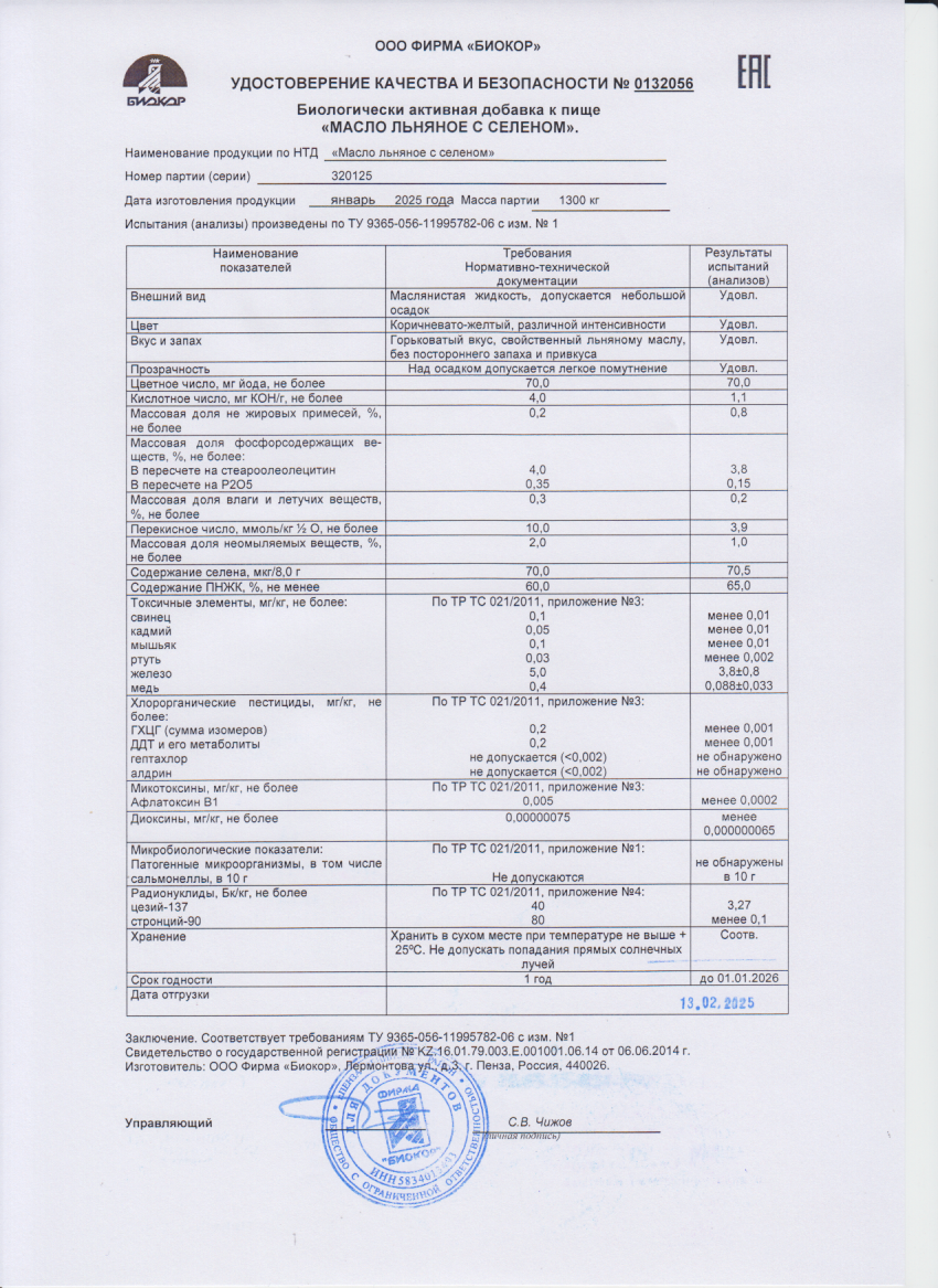 Паспорт №012025